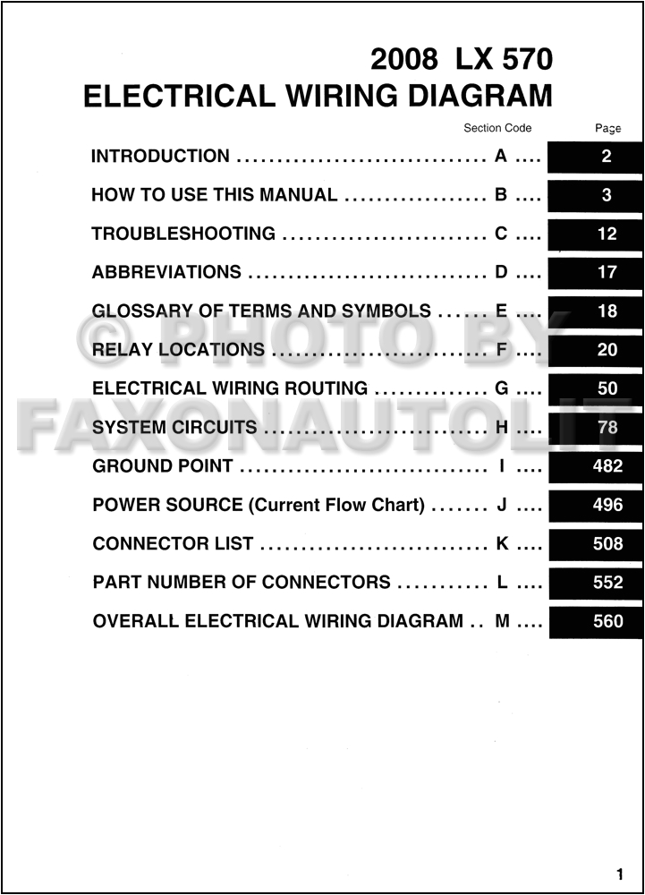 2008 Scion Tc Radio Wiring Diagram Venza Wiring Diagram Wiring Diagram Page 2008 Scion Tc Radio Wiring Diagram Venza Wiring Diagram Wiring Diagram Page