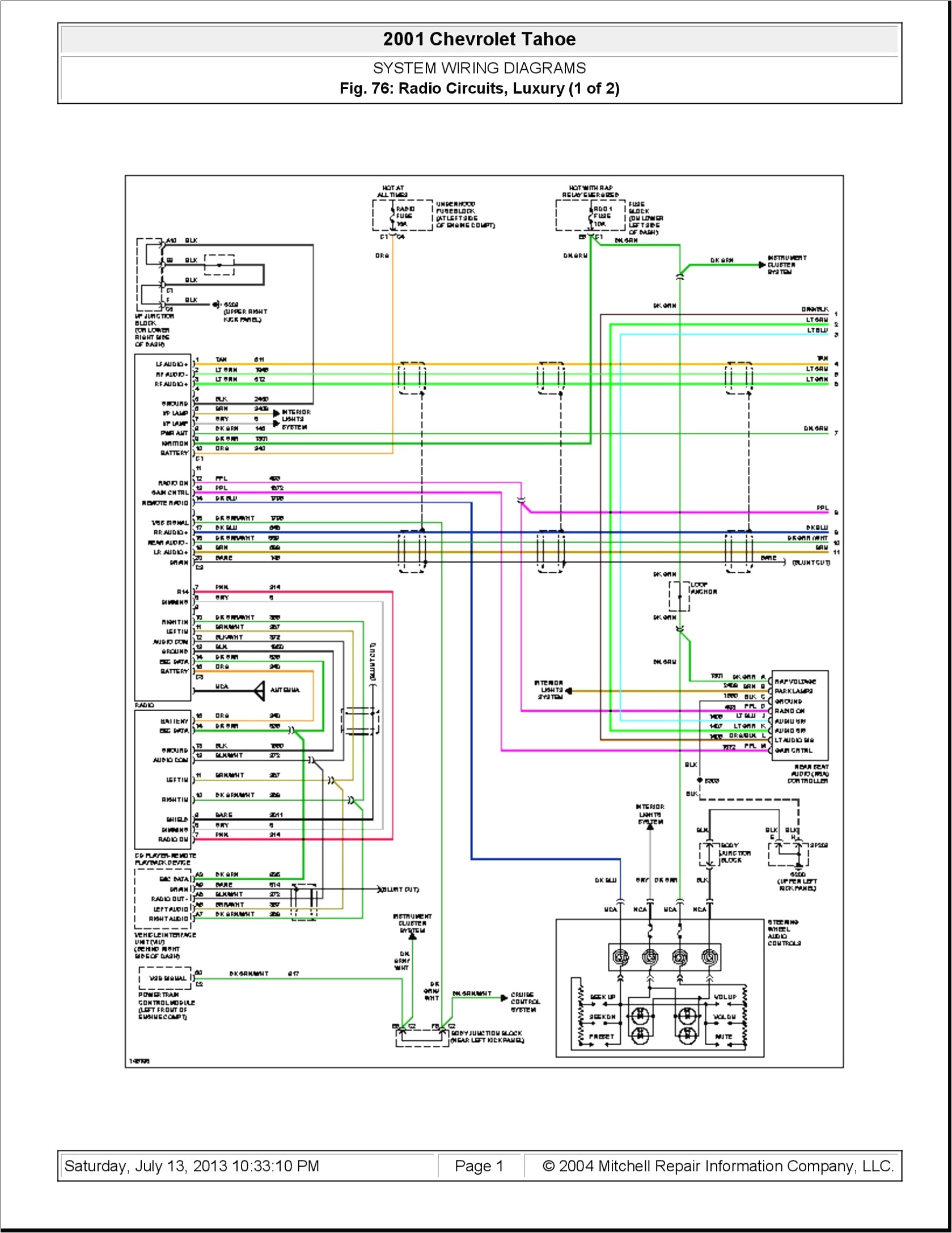 2011 Chevy Silverado Radio Wiring Diagram 2011 Chevrolet Suburban Wiring Diagrams Wiring Diagram today 2011 Chevy Silverado Radio Wiring Diagram 2011 Chevrolet Suburban Wiring Diagrams Wiring Diagram today
