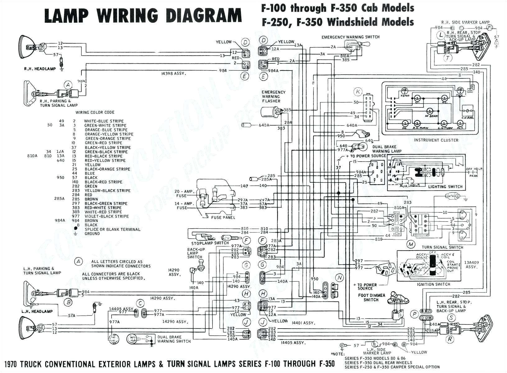 2011 Chevy Silverado Tail Light Wiring Diagram Tail Light Wiring 2003 Chevy S Wiring Diagram Option 2011 Chevy Silverado Tail Light Wiring Diagram Tail Light Wiring 2003 Chevy S Wiring Diagram Option