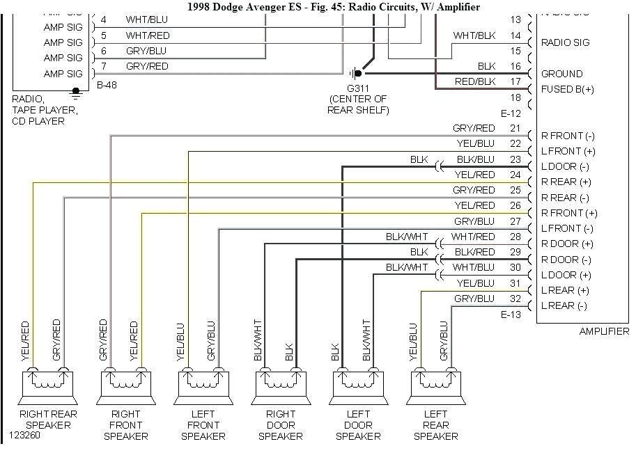 2011 Dodge Ram Radio Wiring Diagram Chrysler Dodge Radio Wiring Scheme Dodgeforumcom Blog Wiring Diagram 2011 Dodge Ram Radio Wiring Diagram Chrysler Dodge Radio Wiring Scheme Dodgeforumcom Blog Wiring Diagram