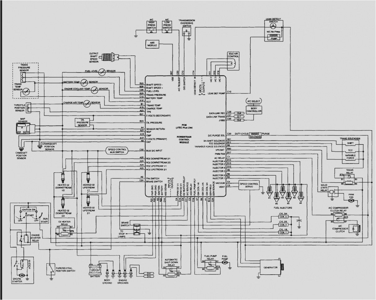 2011 Jeep Grand Cherokee Wiring Diagram 97 Jeep Wrangler Ignition Wiring Diagram Wiring Diagram 2011 Jeep Grand Cherokee Wiring Diagram 97 Jeep Wrangler Ignition Wiring Diagram Wiring Diagram