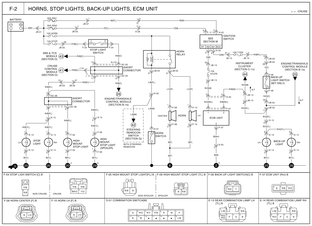 2011 Kia sorento Wiring Diagram sorento Fog Light Switch Kit On 2005 Kia sorento Tail Light Diagram 2011 Kia sorento Wiring Diagram sorento Fog Light Switch Kit On 2005 Kia sorento Tail Light Diagram