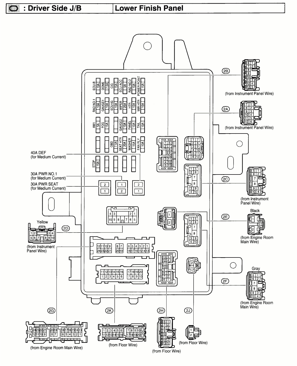 2011 toyota Camry Wiring Diagram 88 toyota Camry Fuse Diagram Wiring Diagram 2011 toyota Camry Wiring Diagram 88 toyota Camry Fuse Diagram Wiring Diagram