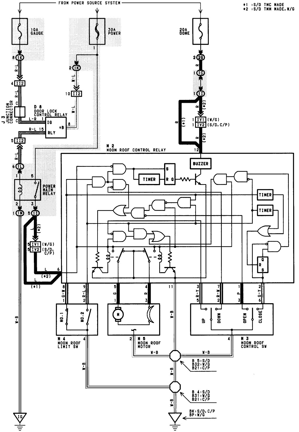 2011 toyota Camry Wiring Diagram Wiring Diagram toyota Camry Lights Fog Lights Electrical Wiring