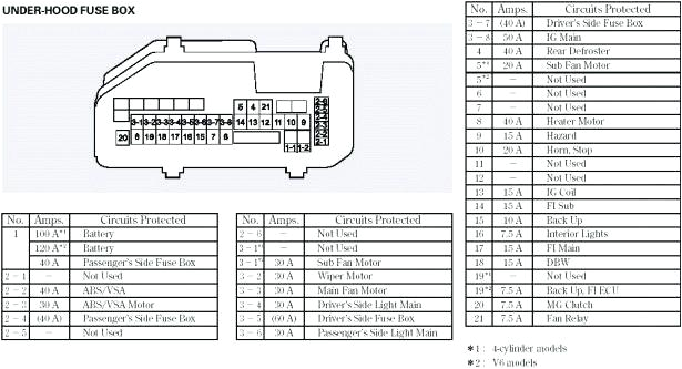 2012 Dodge Avenger Wiring Diagram Wiring Diagram 2007 Dodge Caliber Wiring Diagram Completed