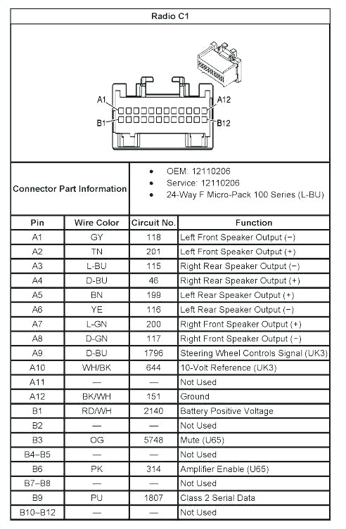2012 Impala Radio Wiring Diagram Impala Stereo Wiring Diagram Eastofengland Co 2012 Impala Radio Wiring Diagram Impala Stereo Wiring Diagram Eastofengland Co