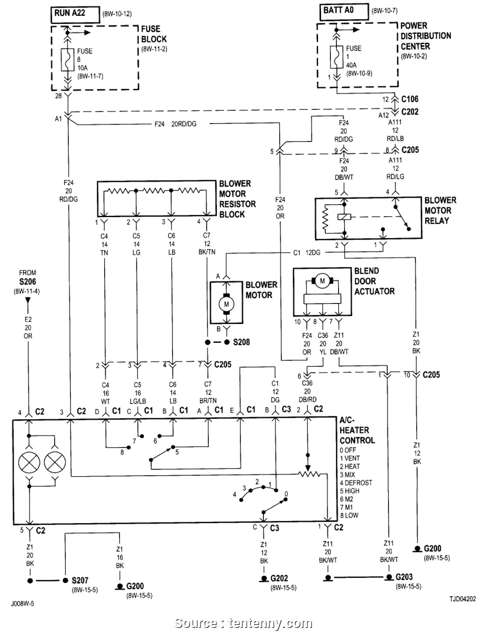 2014 Dodge Challenger Wiring Diagram Finn Wiring Diagrams Book Diagram Schema 2014 Dodge Challenger Wiring Diagram Finn Wiring Diagrams Book Diagram Schema