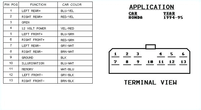 2014 Honda Civic Radio Wiring Diagram 1994 Accord Wire Diagram Book Diagram Schema 2014 Honda Civic Radio Wiring Diagram 1994 Accord Wire Diagram Book Diagram Schema