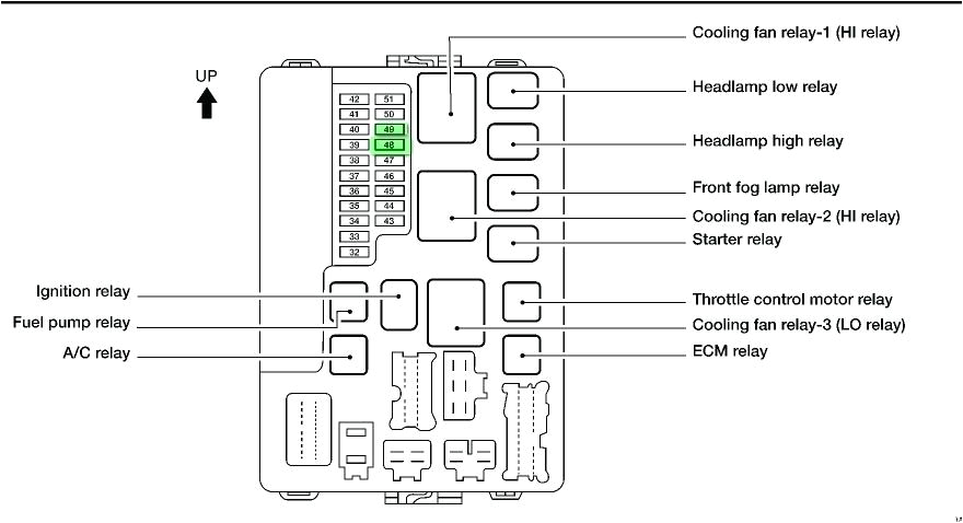 2014 Nissan Altima Radio Wiring Diagram 94 Sentra Fuse Diagram Wiring Diagram Operations 2014 Nissan Altima Radio Wiring Diagram 94 Sentra Fuse Diagram Wiring Diagram Operations