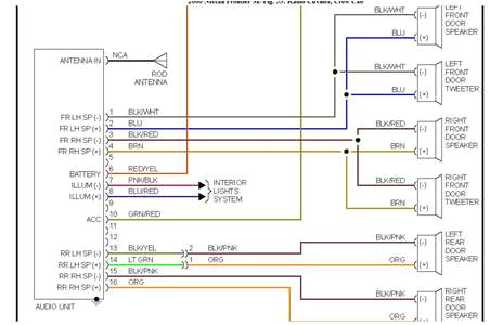 2014 Nissan Altima Radio Wiring Diagram Nissan Frontier Stereo Wiring Wiring Diagram 2014 Nissan Altima Radio Wiring Diagram Nissan Frontier Stereo Wiring Wiring Diagram