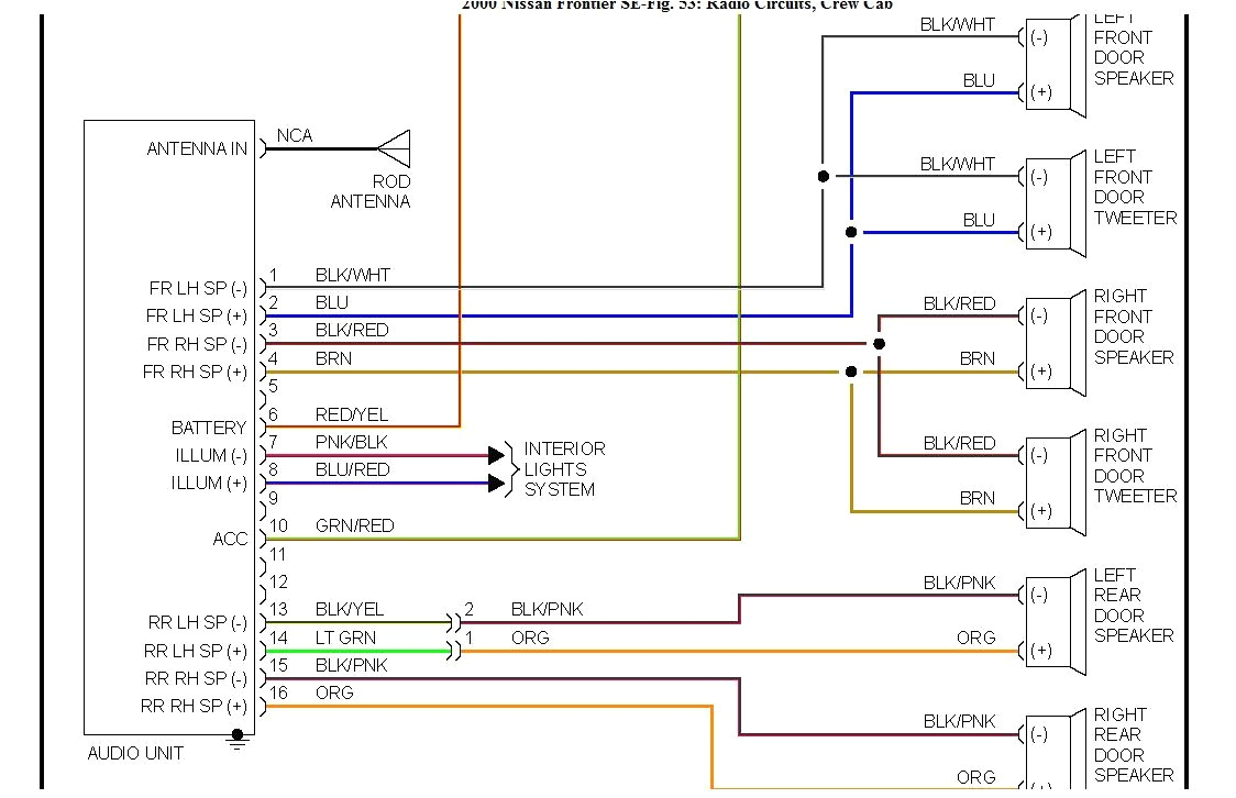 2014 Nissan Altima Radio Wiring Diagram Wiring Diagram for 2003 Nissan Sentra Wiring Diagram Db 2014 Nissan Altima Radio Wiring Diagram Wiring Diagram for 2003 Nissan Sentra Wiring Diagram Db