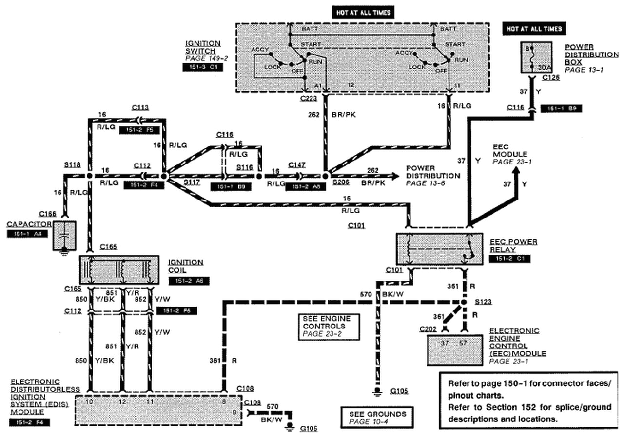2015 ford Explorer Wiring Diagram ford Ranger Steering Column Wiring Wiring Diagram Name 2015 ford Explorer Wiring Diagram ford Ranger Steering Column Wiring Wiring Diagram Name