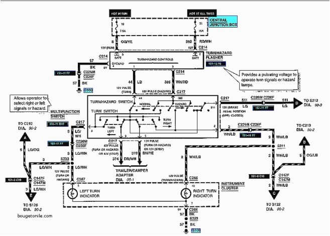 2015 ford Explorer Wiring Diagram Tra Cac Line Diagram 2001 ford Explorer Sport Engine Wiring 2015 ford Explorer Wiring Diagram Tra Cac Line Diagram 2001 ford Explorer Sport Engine Wiring