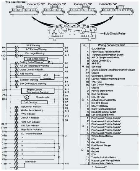 2015 Mitsubishi Mirage Stereo Wiring Diagram 3000gt Radio Wiring Diagram Wiring Diagram Center 2015 Mitsubishi Mirage Stereo Wiring Diagram 3000gt Radio Wiring Diagram Wiring Diagram Center