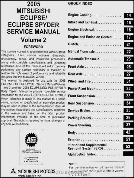 2015 Mitsubishi Mirage Stereo Wiring Diagram Mitsubishi Diamante Stereo Wiring Diagram Wiring Diagram Rules 2015 Mitsubishi Mirage Stereo Wiring Diagram Mitsubishi Diamante Stereo Wiring Diagram Wiring Diagram Rules