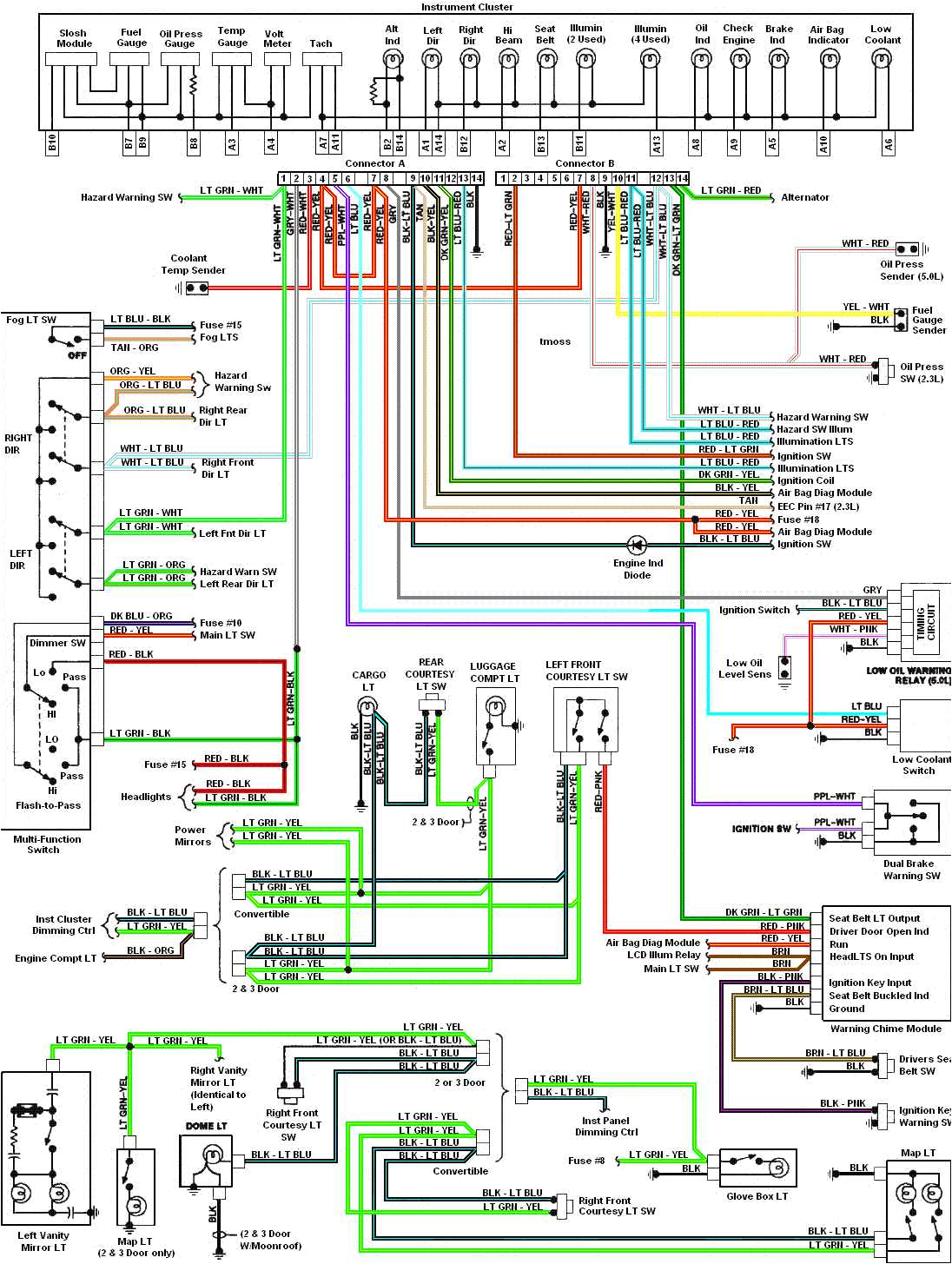 2015 Mustang Radio Wiring Diagram 2015 ford Mustang Wiring Harness Wiring Diagram Preview 2015 Mustang Radio Wiring Diagram 2015 ford Mustang Wiring Harness Wiring Diagram Preview