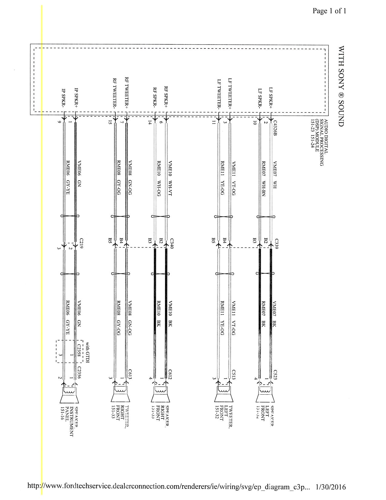 2016 ford Focus Radio Wiring Diagram Wire Diagram Of the Tx Territory Head Unit Australian ford forums 2016 ford Focus Radio Wiring Diagram Wire Diagram Of the Tx Territory Head Unit Australian ford forums