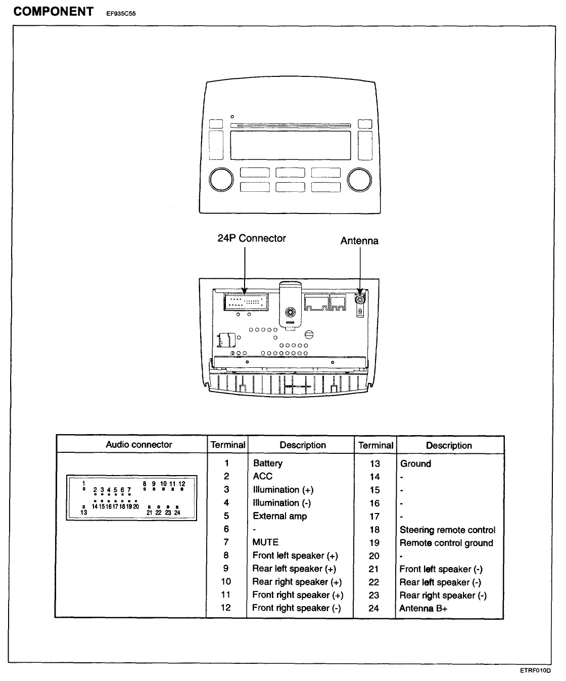 2016 Hyundai Tucson Wiring Diagram Hyundai sonata Wiring Electrical Schematic Wiring Diagram 2016 Hyundai Tucson Wiring Diagram Hyundai sonata Wiring Electrical Schematic Wiring Diagram