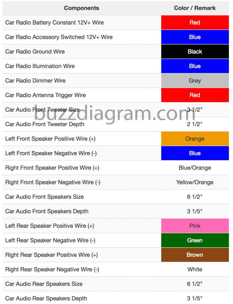 2016 Hyundai Tucson Wiring Diagram Wiring Diagram 2006 Hyundai sonata Wiring Diagrams Mark 2016 Hyundai Tucson Wiring Diagram Wiring Diagram 2006 Hyundai sonata Wiring Diagrams Mark