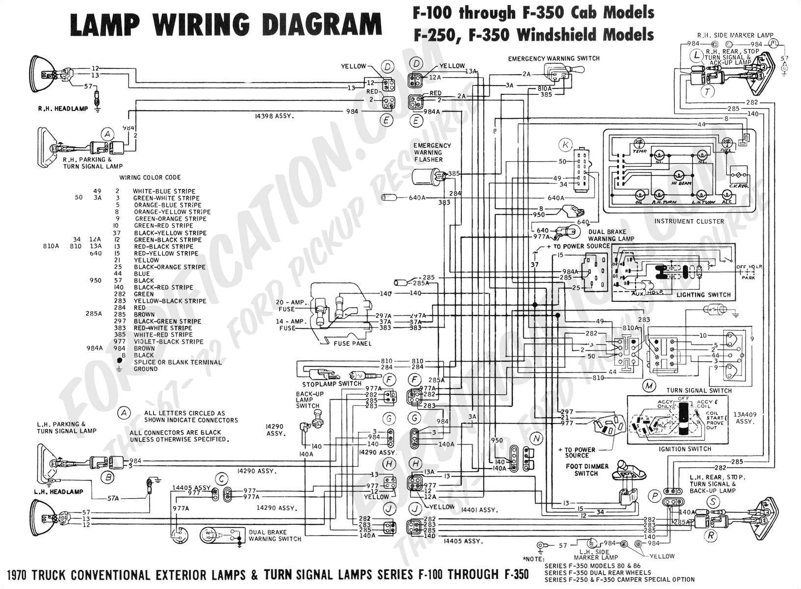 2017 ford F550 Pto Wiring Diagram F550 Wiring Diagram Wiring Diagram 2017 ford F550 Pto Wiring Diagram F550 Wiring Diagram Wiring Diagram