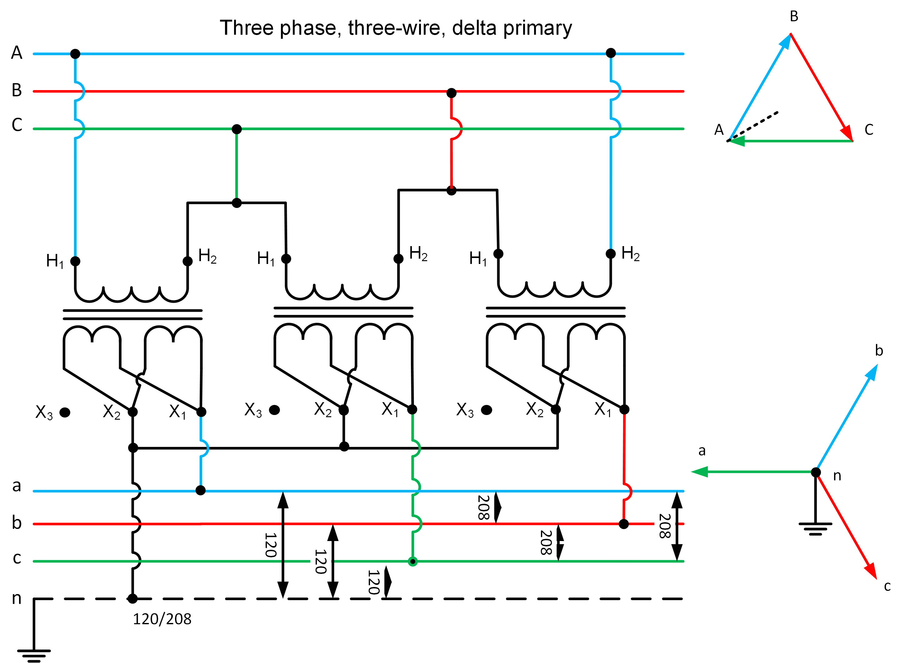 208v Photocell Wiring Diagram 3 Phase 4 Wire Diagram 120 208 Wiring Diagram Database Blog