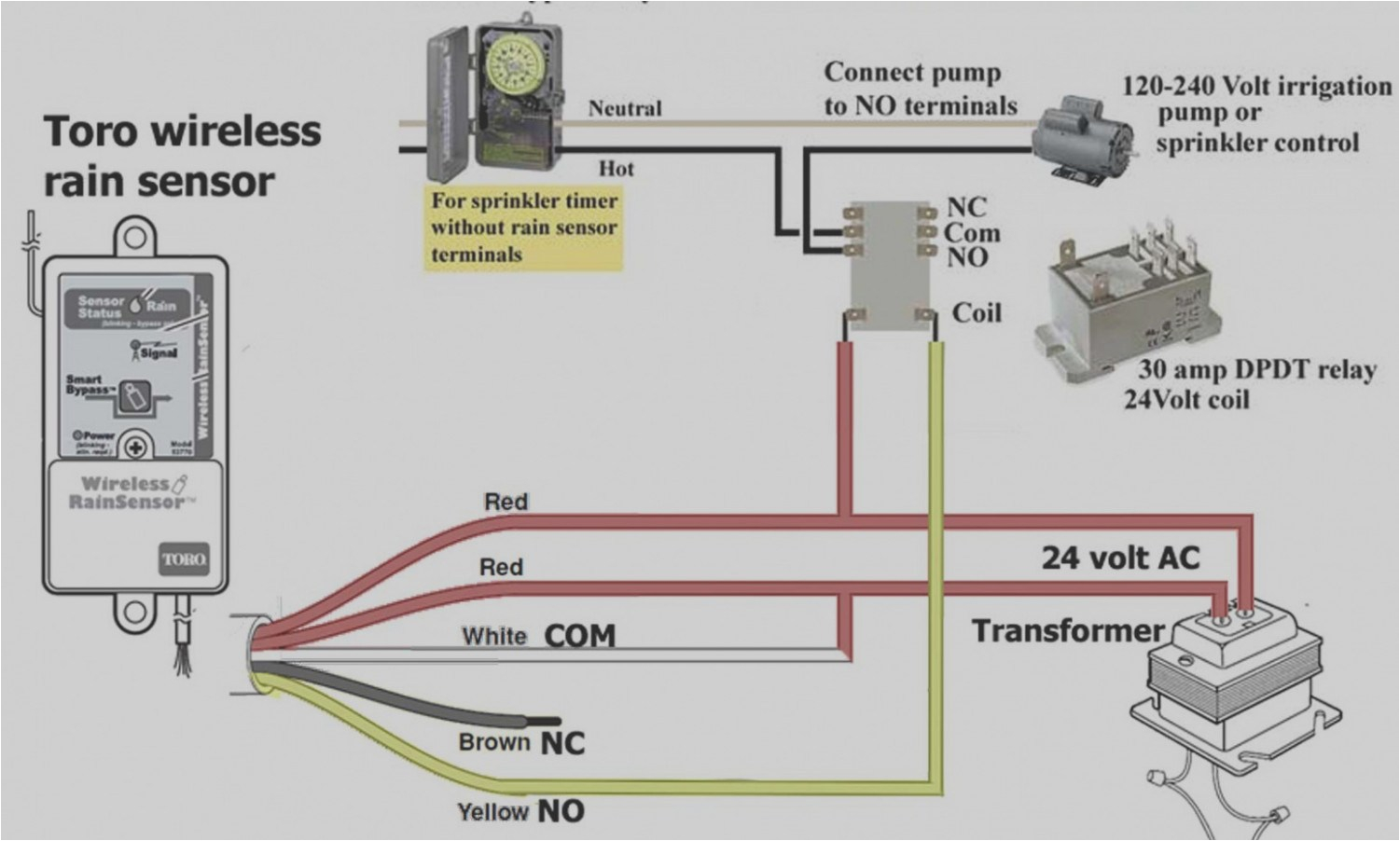 208v Photocell Wiring Diagram Series Wiring Diagram 277 Wiring Diagram