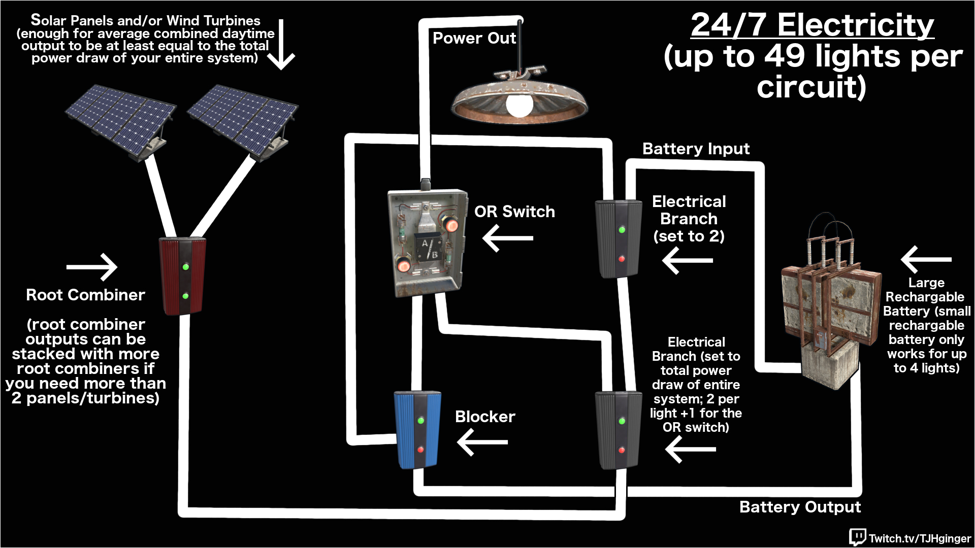 220v Day Night Switch Wiring Diagram How to Run Lights 24 7 with No Flickering Playrust 220v Day Night Switch Wiring Diagram How to Run Lights 24 7 with No Flickering Playrust