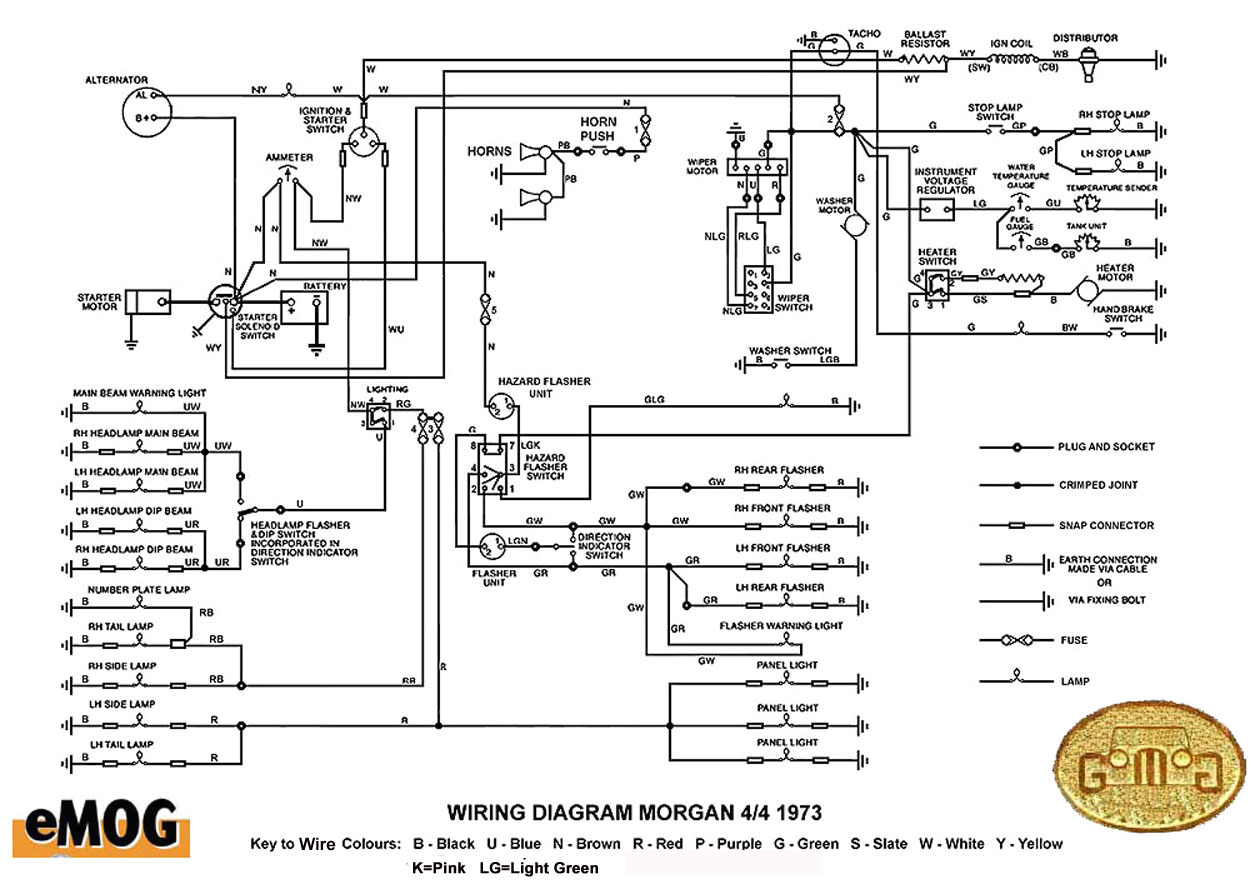 220v Hot Tub Wiring Diagram Morgan Spa Diagram Wiring Diagrams for 220v Hot Tub Wiring Diagram Morgan Spa Diagram Wiring Diagrams for