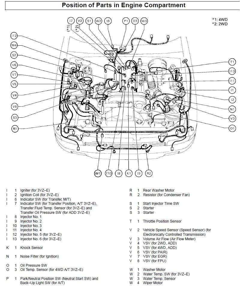 22r Ignition Coil Wiring Diagram 2000 toyota 4runner Ignition Coil Diagram On Car Ignition Coil