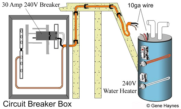 240v Breaker Wiring Diagram Wiring 240v Circuit Diagram Wiring Diagram Center 240v Breaker Wiring Diagram Wiring 240v Circuit Diagram Wiring Diagram Center