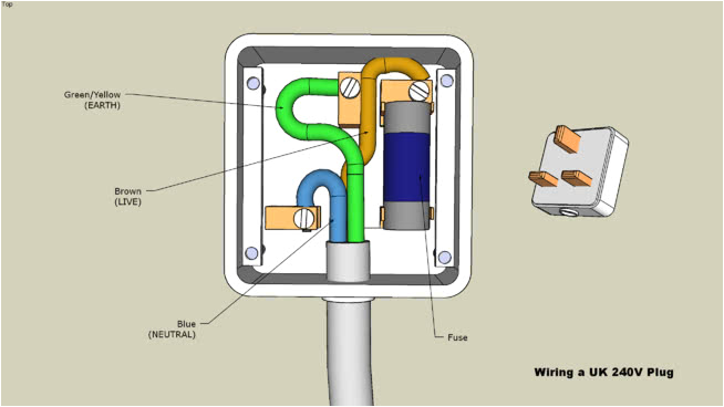 240v Plug Wiring Diagram 240v Plug Wiring Nz Electrical Schematic Wiring Diagram 240v Plug Wiring Diagram 240v Plug Wiring Nz Electrical Schematic Wiring Diagram