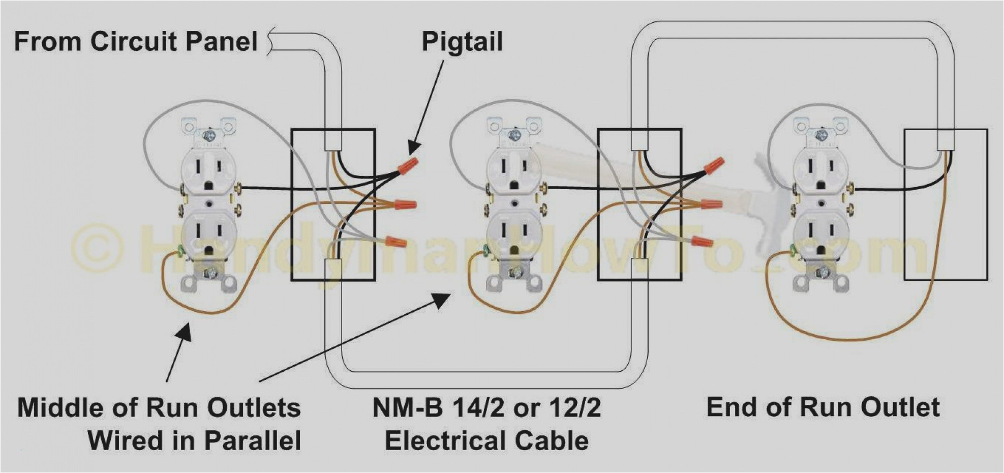240v Plug Wiring Diagram Wiring Up A Plug Nz Book Diagram Schema