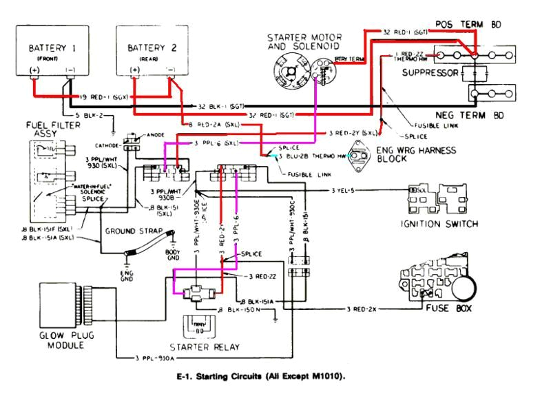 24v Starter Wiring Diagram Cucv Starter Wiring Diagram Online Wiring Diagram 24v Starter Wiring Diagram Cucv Starter Wiring Diagram Online Wiring Diagram