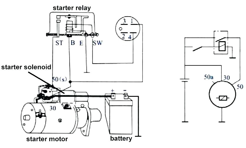 24v Starter Wiring Diagram Saturn Remote Starter Diagram Wiring Diagram Name 24v Starter Wiring Diagram Saturn Remote Starter Diagram Wiring Diagram Name