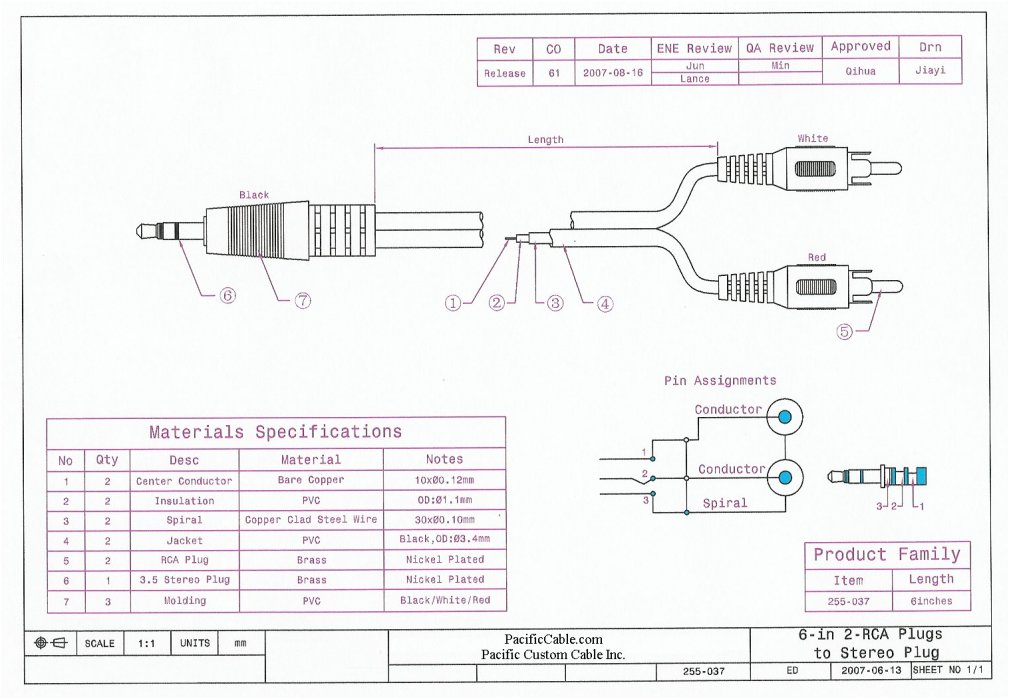 3.5 Mm Stereo Wiring Diagram 3 5mm Rca Jack Diagram Wiring Diagram Page
