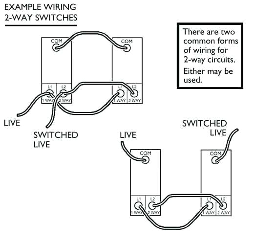 3 Gang 2 Way Switch Wiring Diagram Ideas 2 Way Switch Wiring Diagram or Fantastic Rib Relay Dimmer Gang 3 Gang 2 Way Switch Wiring Diagram Ideas 2 Way Switch Wiring Diagram or Fantastic Rib Relay Dimmer Gang