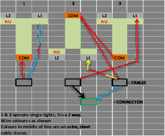 3 Gang 2 Way Switch Wiring Diagram Wiring A 2 Gang Schematic Wiring Diagram Ops 3 Gang 2 Way Switch Wiring Diagram Wiring A 2 Gang Schematic Wiring Diagram Ops
