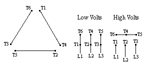 3 Phase 6 Lead Motor Wiring Diagram 6 Lead Motor Wiring Diagram Dc Premium Wiring Diagram Blog 3 Phase 6 Lead Motor Wiring Diagram 6 Lead Motor Wiring Diagram Dc Premium Wiring Diagram Blog