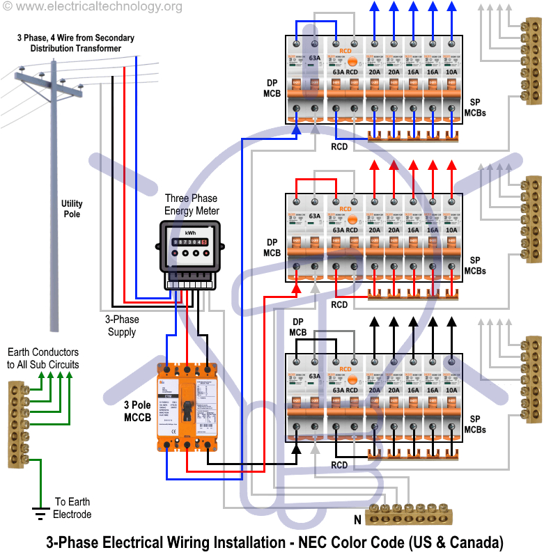 3 Phase 6 Pole Motor Wiring Diagram 4 Phase Wiring Diagram Wiring Diagram Files 3 Phase 6 Pole Motor Wiring Diagram 4 Phase Wiring Diagram Wiring Diagram Files