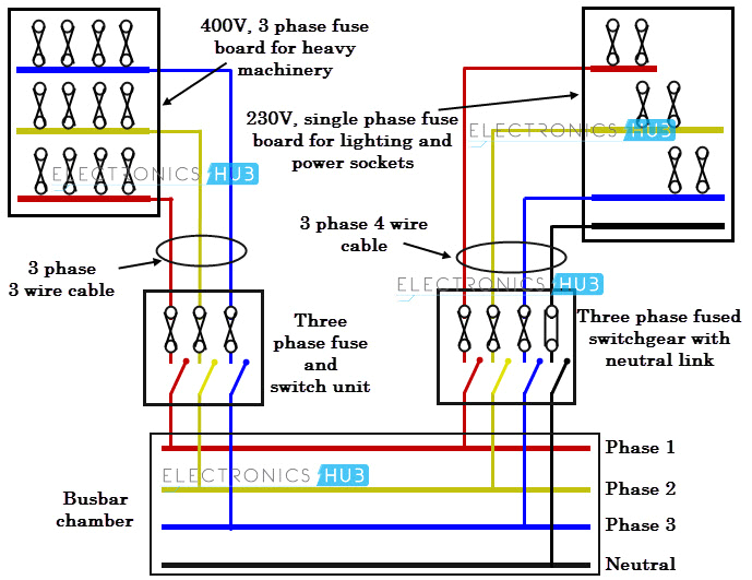 3 Phase Motor Wiring Diagram 6 Wire 3 Phase Wire Diagram Data Schematic Diagram 3 Phase Motor Wiring Diagram 6 Wire 3 Phase Wire Diagram Data Schematic Diagram