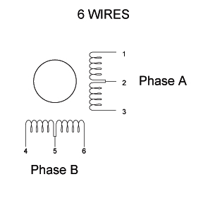 3 Phase Motor Wiring Diagram 6 Wire 6 Wire Dc Motor Diagram Wiring Diagram Repair Guide 3 Phase Motor Wiring Diagram 6 Wire 6 Wire Dc Motor Diagram Wiring Diagram Repair Guide