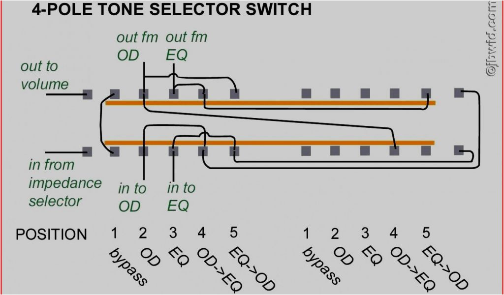 3 Pole Switch Wiring Diagram 2 Position Rotary Switch Wiring Diagram then 3 Way toggle Switch