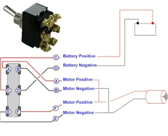 3 Position toggle Switch Wiring Diagram 3 Position Pull Switch Wiring Diagram Auto Wiring Diagram Center 3 Position toggle Switch Wiring Diagram 3 Position Pull Switch Wiring Diagram Auto Wiring Diagram Center