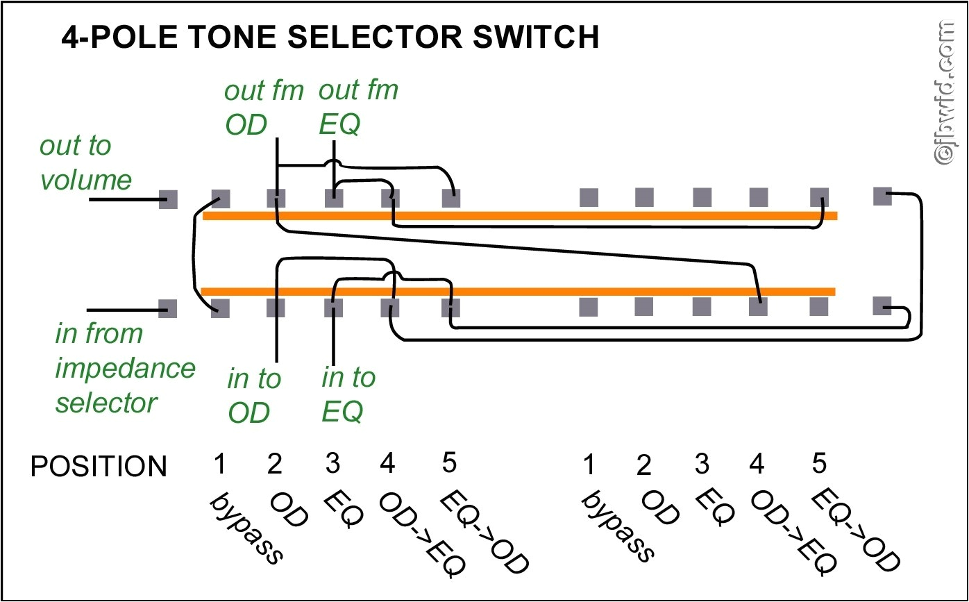 3 Position toggle Switch Wiring Diagram 3 Position Selector Switch Wiring Diagram Wiring Library 3 Position toggle Switch Wiring Diagram 3 Position Selector Switch Wiring Diagram Wiring Library