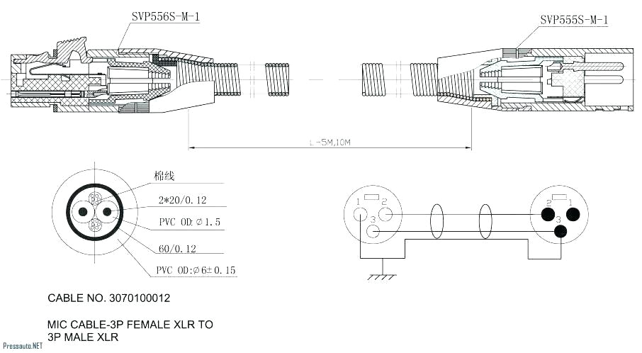 3 Prong Outlet Wiring Diagram 3 Prong Range Cord Wiring Fisiovida Co 3 Prong Outlet Wiring Diagram 3 Prong Range Cord Wiring Fisiovida Co