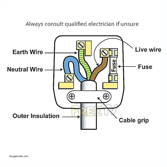 3 Prong Outlet Wiring Diagram Wiring Diagram 3 Phase Plug Book Diagram Schema 3 Prong Outlet Wiring Diagram Wiring Diagram 3 Phase Plug Book Diagram Schema