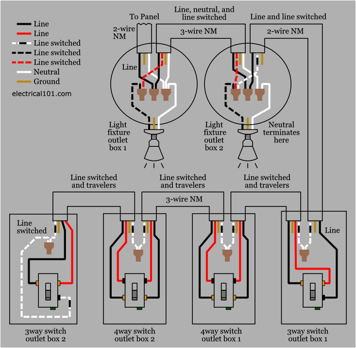 3 Way 4 Way Switch Wiring Diagram Bx Wiring Diagrams Wiring Diagram Show 3 Way 4 Way Switch Wiring Diagram Bx Wiring Diagrams Wiring Diagram Show