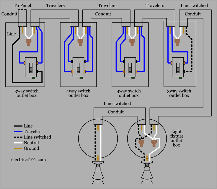 3 Way 4 Way Switch Wiring Diagram Wiring Diagram 4 Schematic Box Option Wiring Diagram 3 Way 4 Way Switch Wiring Diagram Wiring Diagram 4 Schematic Box Option Wiring Diagram