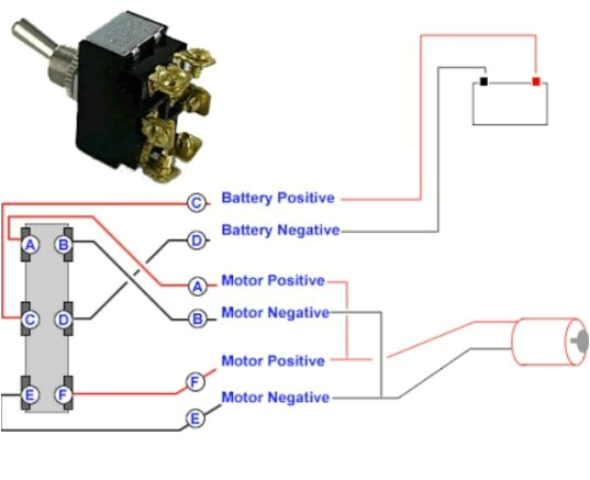 3 Way toggle Switch Wiring Diagram Way Of Wiring Up A 3 Position 6 Pole Center Off Switch Aka A 3 Way toggle Switch Wiring Diagram Way Of Wiring Up A 3 Position 6 Pole Center Off Switch Aka A
