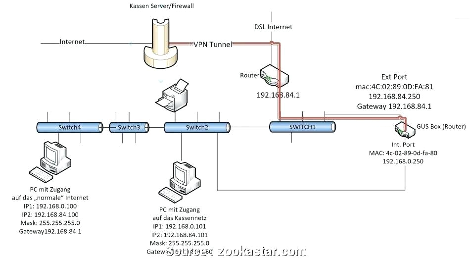 3 Wire Diagram Fender Telecaster Guitar Wiring Diagrams Wiring Diagram Center 3 Wire Diagram Fender Telecaster Guitar Wiring Diagrams Wiring Diagram Center